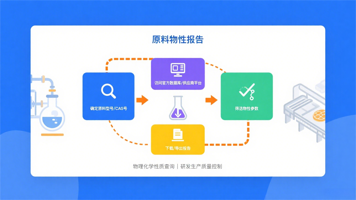 提取网站文章 (3).png