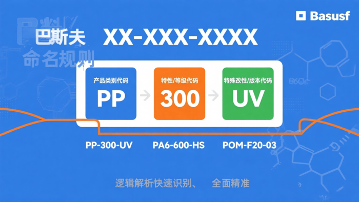 提取网站文章 (5)(1).png